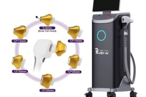 Máy Ruby AI – Bước đột phá công nghệ trong Spa hiện đại năm 2025